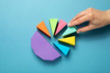 Participação nos Lucros e Resultados (PLR): Direito do Empregado